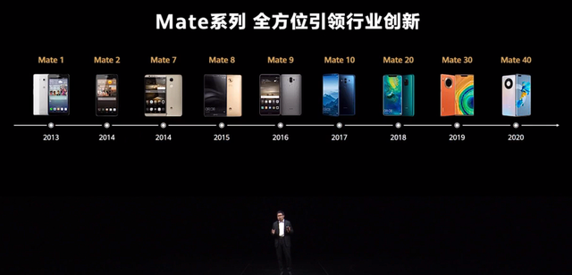 mate40参数配置，mate40参数配置详情（华为发布Mate50系列）