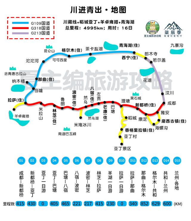 自驾游旅游攻略，自驾游5大经典路线（37条黄金旅游线路图）