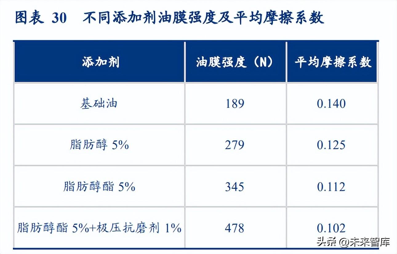 阳泉铝业（锂电池铝箔行业研究报告）