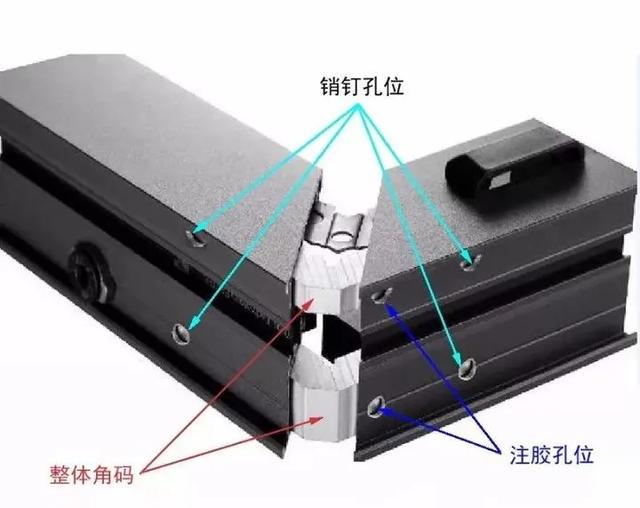角码是什么，角码是什么材质（系统门窗——销钉注胶工艺）