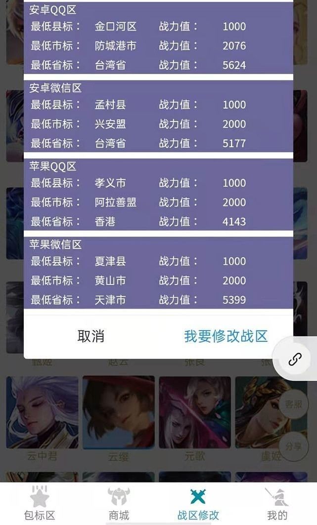 王者荣耀哪个战区高（王者荣耀荣耀战力最高的地区）