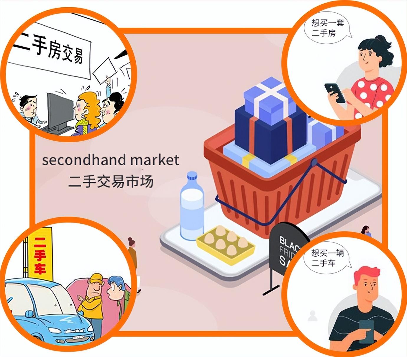 二手汇工程机械网app 二手设备交易平台有哪些，哪个好？