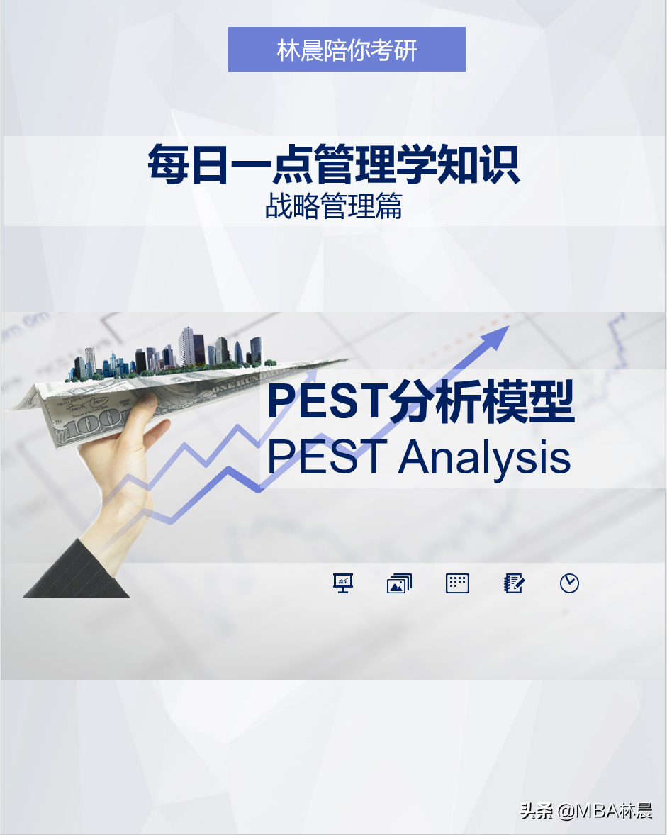 pest模型分析案例（MBA提前面试）