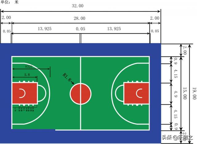羽毛球网高度，羽毛球网高度多少（运动场地尺寸分享篇）