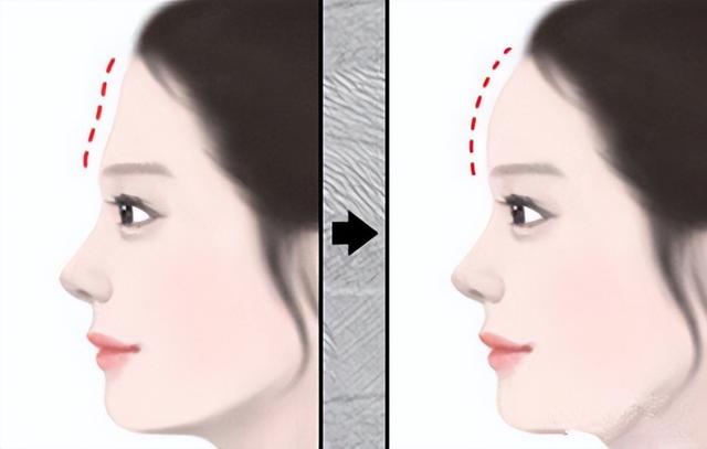 刘海怎么剪好看，刘海怎么剪好看 学生 短头发（你适合剪什么刘海）