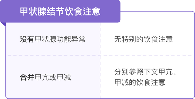 忌口不能吃什么，蛇缠腰忌口不能吃什么（最全忌口清单来了，快收好）