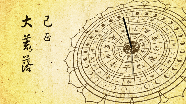 十二月是什么星座，十二星座从一月到十二月分别是什么星座（12时辰、生肖的划分）