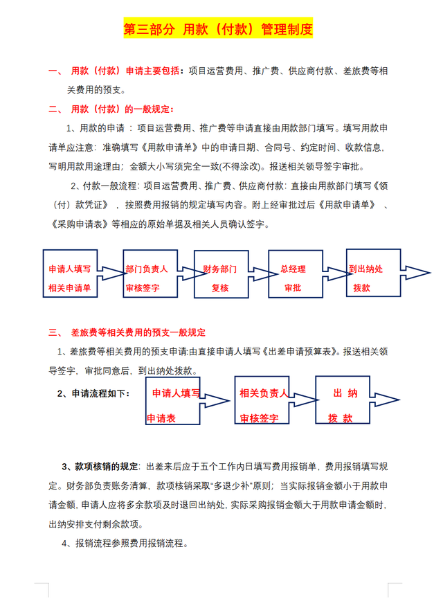 公司财务管理制度，餐饮公司财务管理制度（财务管理制度也要重视起来）