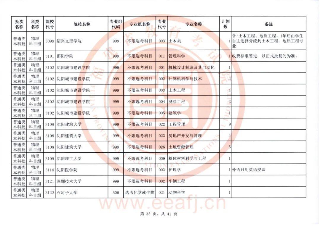 福建省教育考试院官网，2022福建高考成绩查询入口及方式（普通类本科批明天8-18时征求志愿）