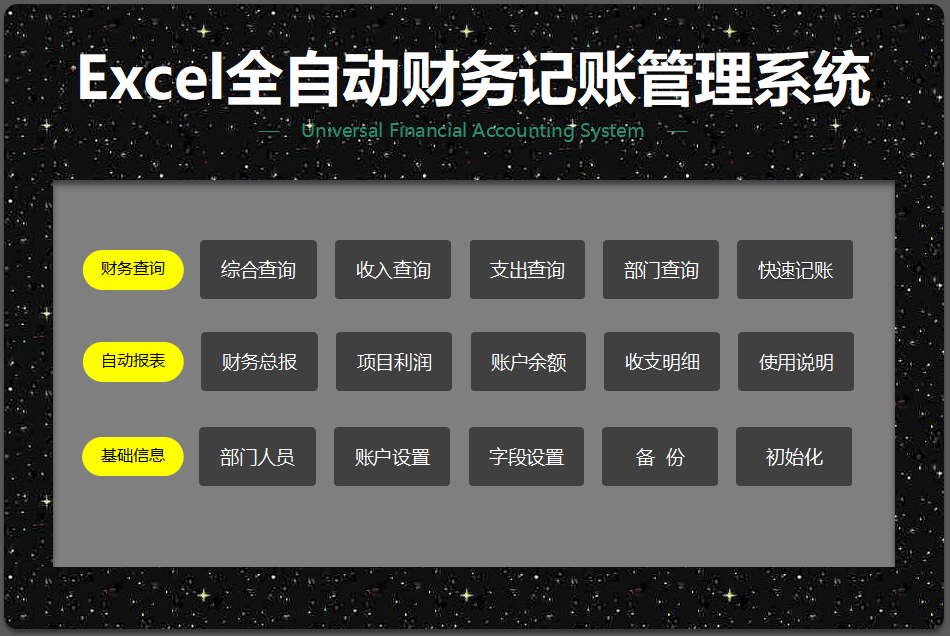 财务会计 视频（财务经理直言）