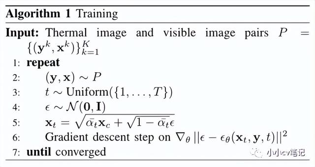 北京交通大学是985吗，北京交大是985大学吗（使用去噪扩散概率模型的热红外到可见人脸转换）