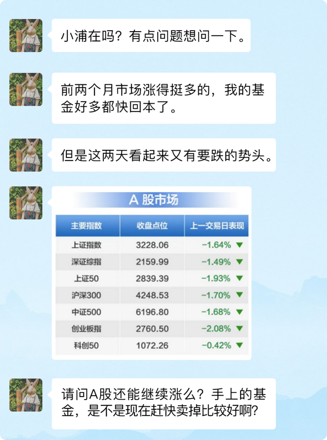 基金盈利如何取出，基金盈利如何取出本金？