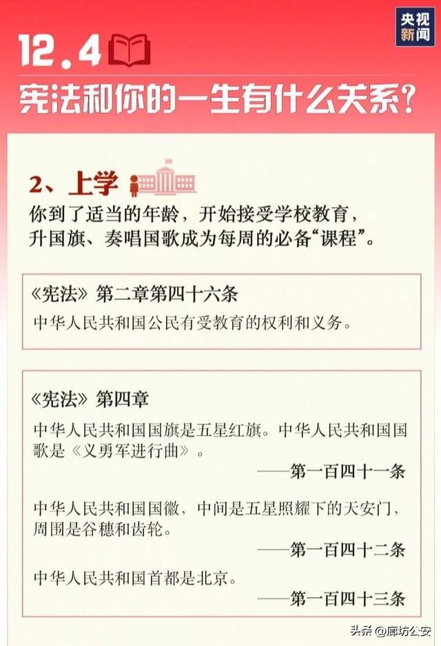 关于宪法的知识，宪法常识知识（一组图带你轻松了解宪法知识）