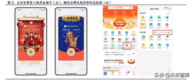 百度好运中国年2022年卡怎么得，百度好运中国年稀有卡（2022年互联网巨头春节盘点）