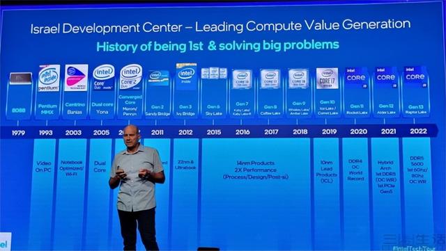 cpu主频越高越好吗，cpu频率多少才算好（如今CPU的主频越来越高）