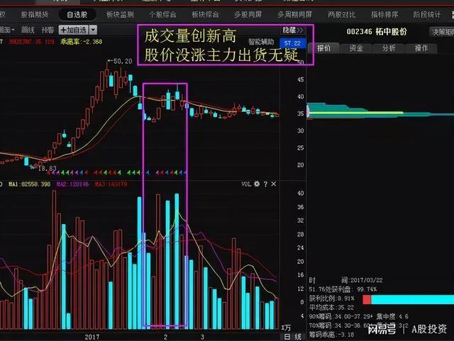 股票虧的錢還能回來嗎，股票虧的錢能要回來嗎？