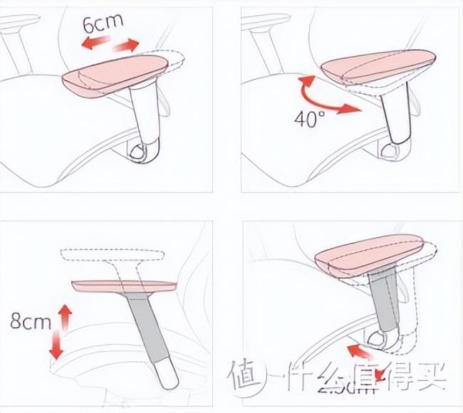 来优网（自费5w余元）