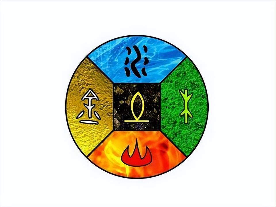 属土火的字大全 女孩名字,金~五行细解-名字-荣耀易学