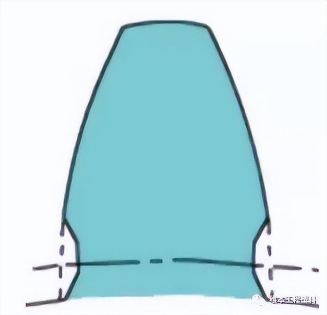 齿轮传动强度计算例题，我们设计与制造齿轮时