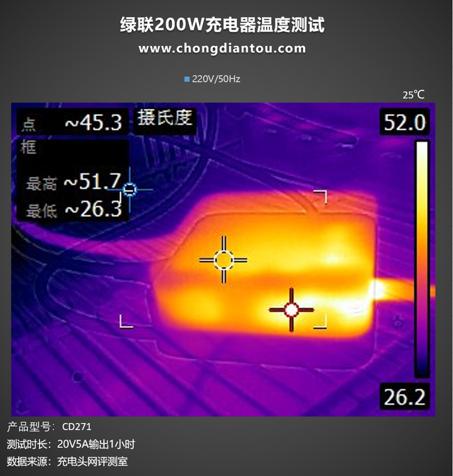 日本钢管材料牌号“STKM13A”，相当于国内什么牌号的材料，日本钢管材料牌号“STKM13A”（USB-C充电器的终点）