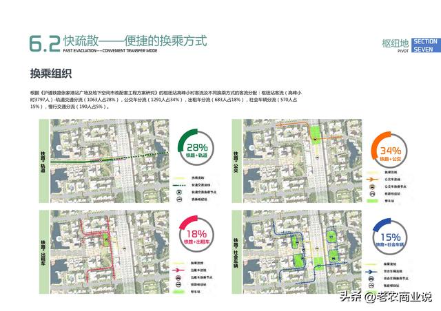 张家港市塘桥高铁新城规划，张家港高铁生态城城市设计-43页