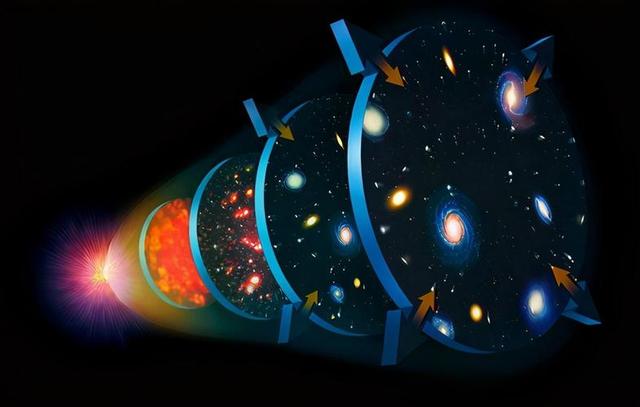 地球属于哪个星系，地球属于什么星体（方寸之间塞下数万星系）