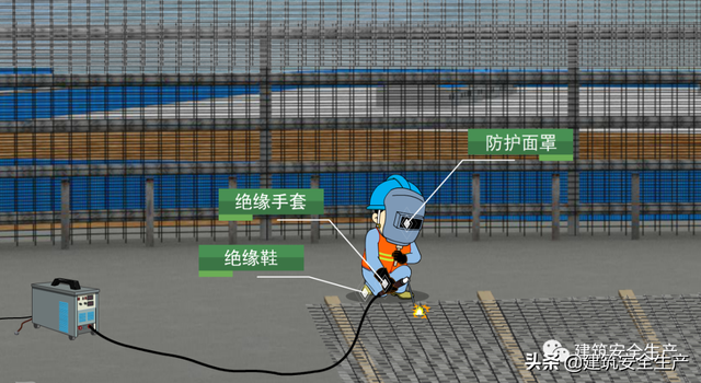 五大伤害分别是什么，三违指的是什么（4大典型触电事故完整版分析来了）