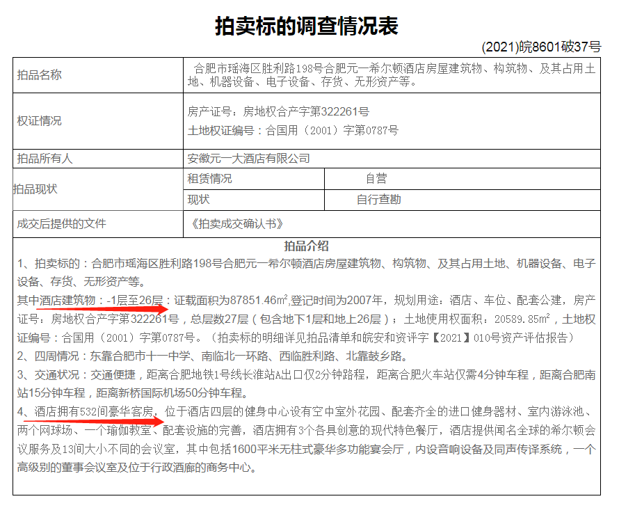 合肥百盛（降价7000万）