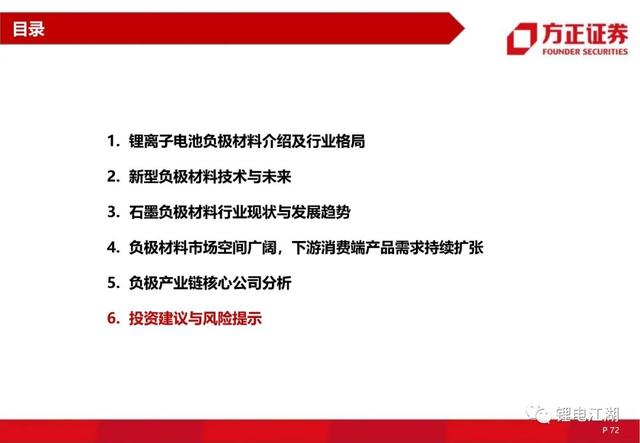 锂电池行业深度系列报告，锂电隔膜行业深度报告