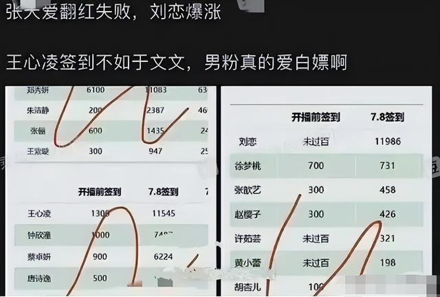 吸烟女生头像微信，吸烟女生头像（浪姐聚会被拍到室内抽烟）