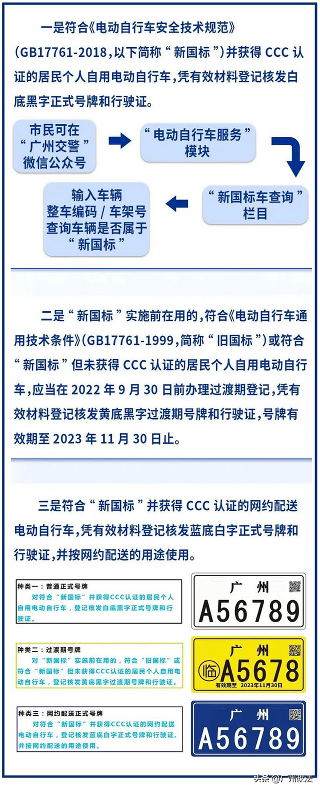 微信申请电动车牌照的小程序，微信如何申请电动车车牌号（你的电动自行车上牌了吗）