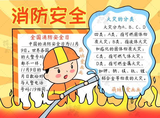 第一款手抄报我们用消防员作为手抄报画面的主要形象,用简单的直线和