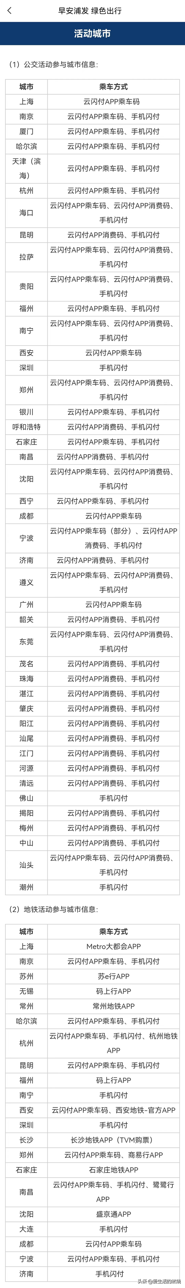 浦发白金信用卡，浦发银行白金信用卡的额度是多少（绿色低碳卡+多倍积分+4大主题活动）