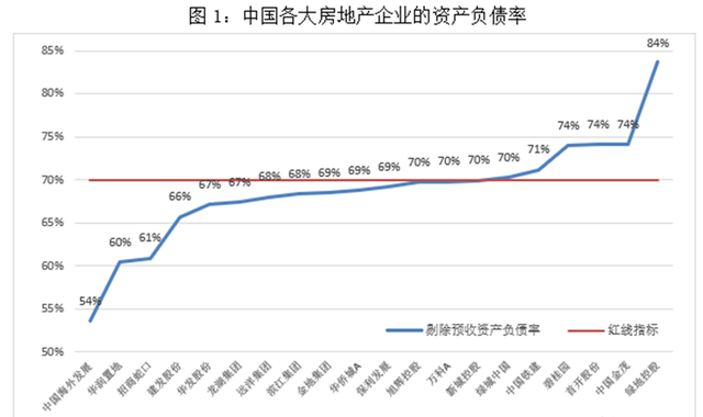 绿地集团是国企吗，香港绿地集团是国企吗（绿地集团债务违约）