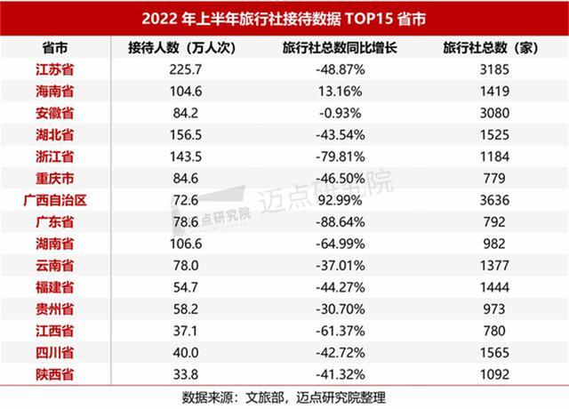 2022年河南暑假放假安排时间表，2022年河南中小学暑假放假时间什么时候（2022年国庆假期河南高速出行提示）