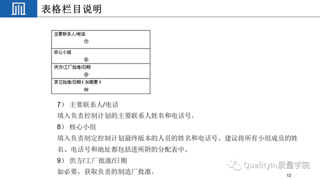qcp是什么意思，莅临参加是什么意思（如何制定一份高质量的质量控制计划）
