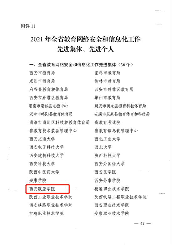 陕西省网络教育学院，今天10时！宝鸡职院高职单招季网络直播陕西广播电台首播（西安欧亚学院荣获“2021年陕西省教育网络安全和信息化工作先进集体）