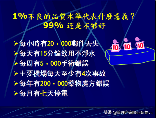 如何提高产品质量，员工怎样提高产品质量（提升产品质量的第一步——树立品质意识）