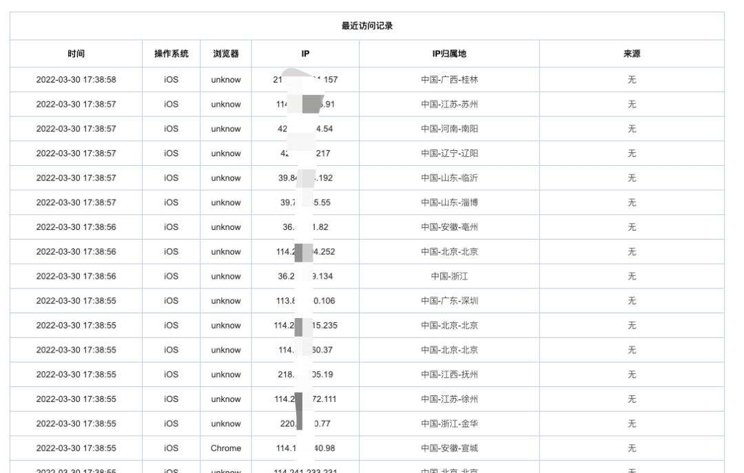 网页广告投放怎么做（网络广告投放的数据解析）