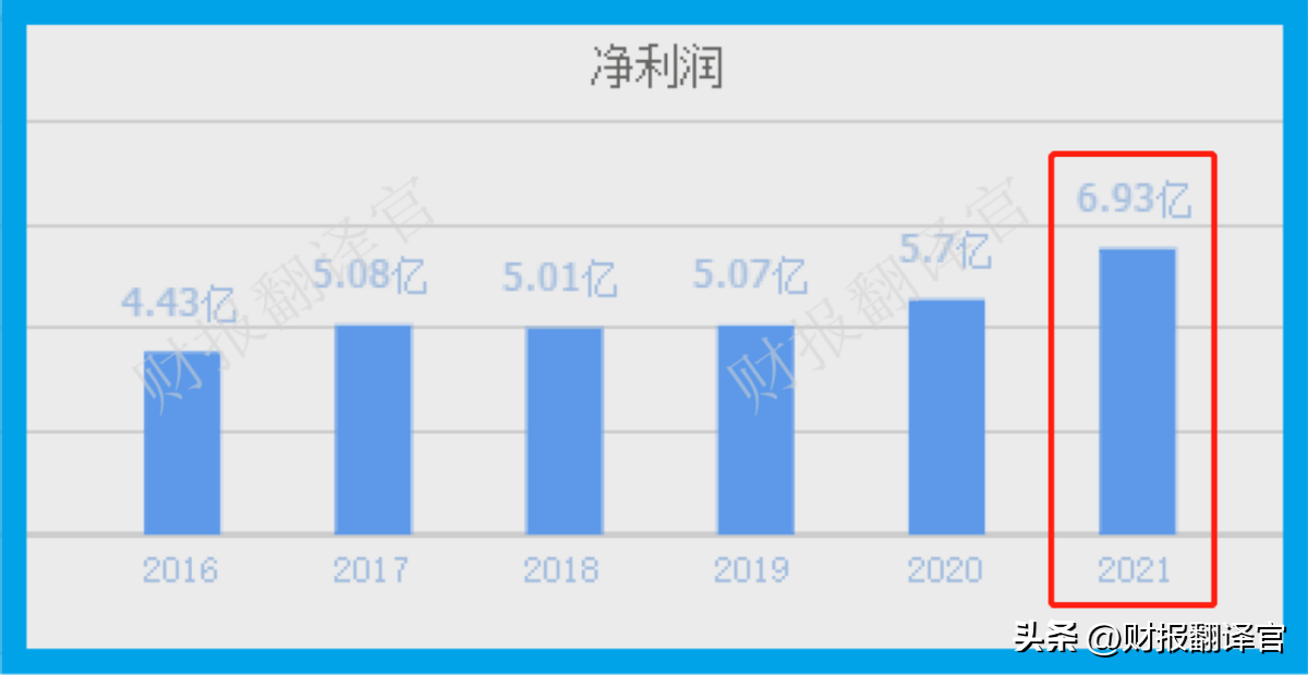 污水治理公司（中国污水处理第一股）