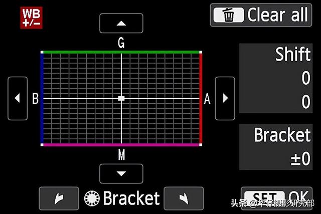 校正和矫正的区别，纠正匡正改正校正各个词的意思纠正匡正改正校正分别解释（如何使用白平衡功能渲染色彩）
