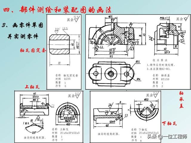 机械制图标题栏，急求机械制图A4图纸标题栏样式和尺寸！！学生用的（机械制图中最难的是装配图）