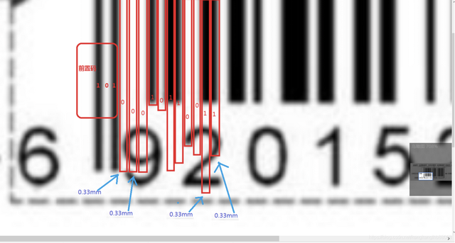 位图转矢量工具，如何制作高清矢量图条码/二维码