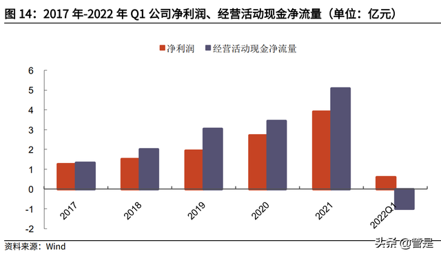 河南新黎明和黄河防爆哪个好，河南省新黎明机电设备有限公司（新兴领域布局海外发力）