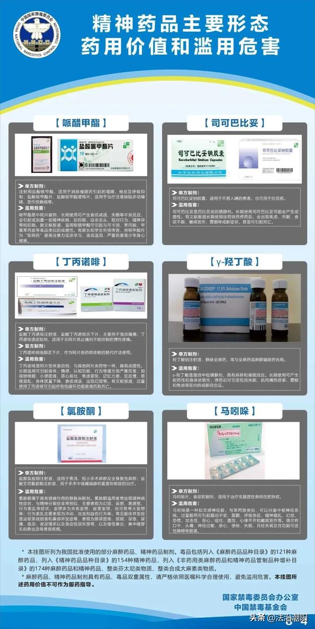 液体浴盐使用方法，看到这种“浴盐”请直接报警