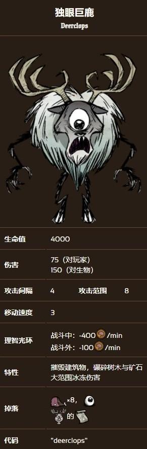 饥荒蚁狮怎么打，饥荒蚁狮怎么打多少血（《饥荒》四季BOSS打法攻略）