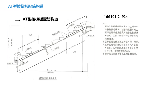 承台梁平法标注图文详解，楼梯、桩基承台平法识图+钢筋算量明星教程来啦