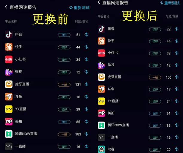 100兆网线和千兆网线区别，却享受着100兆的待遇