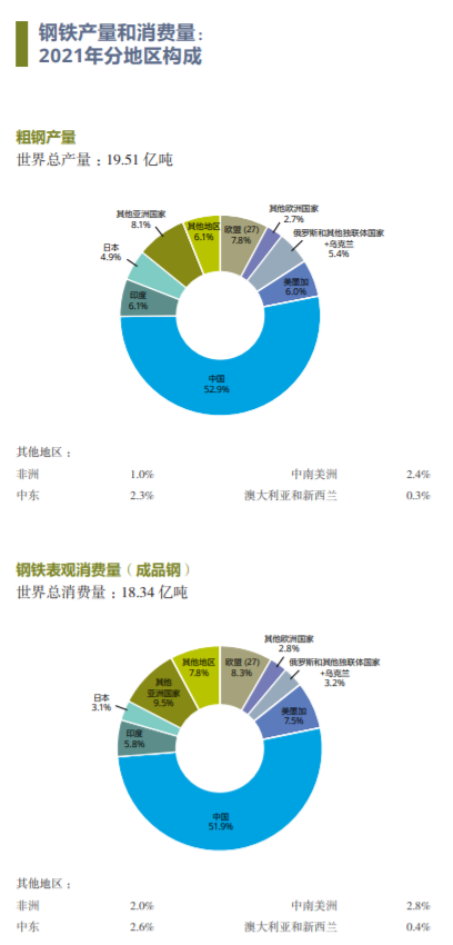 做刀钢材排名一览表，哪种钢做刀最好（世界钢铁50强）