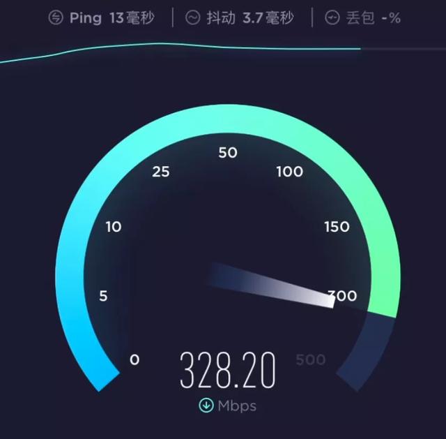 5g无线路由器，好用的5g路由器（让不支持5G的设备也能享受5G网络）